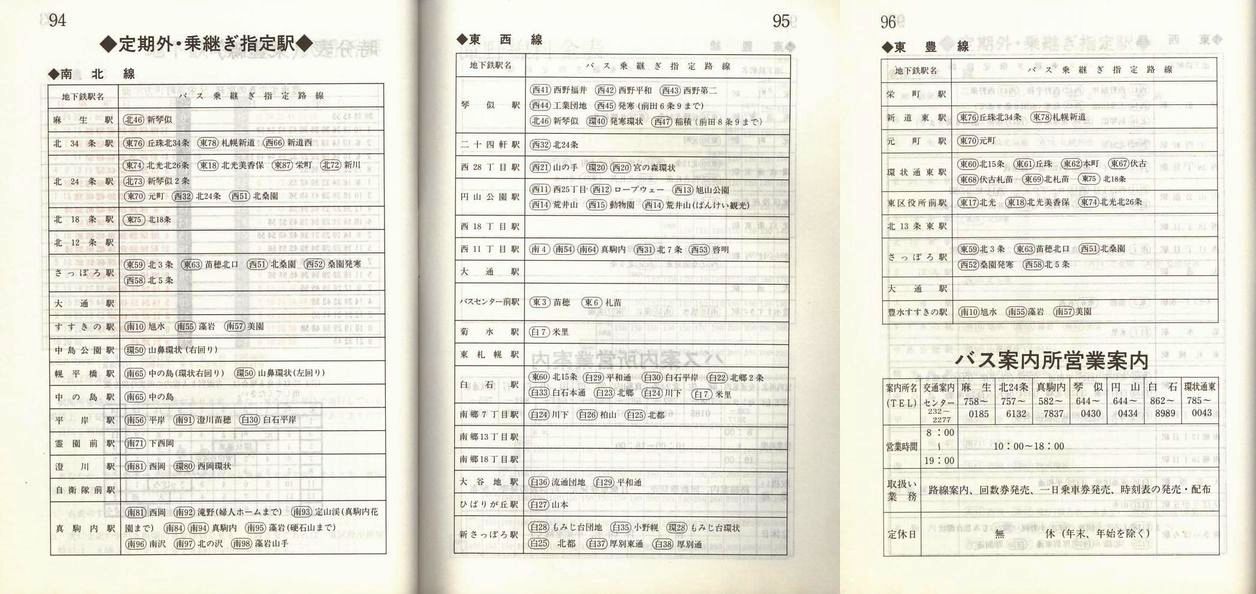 1989-11-10_Dysʋ_q\_094-096