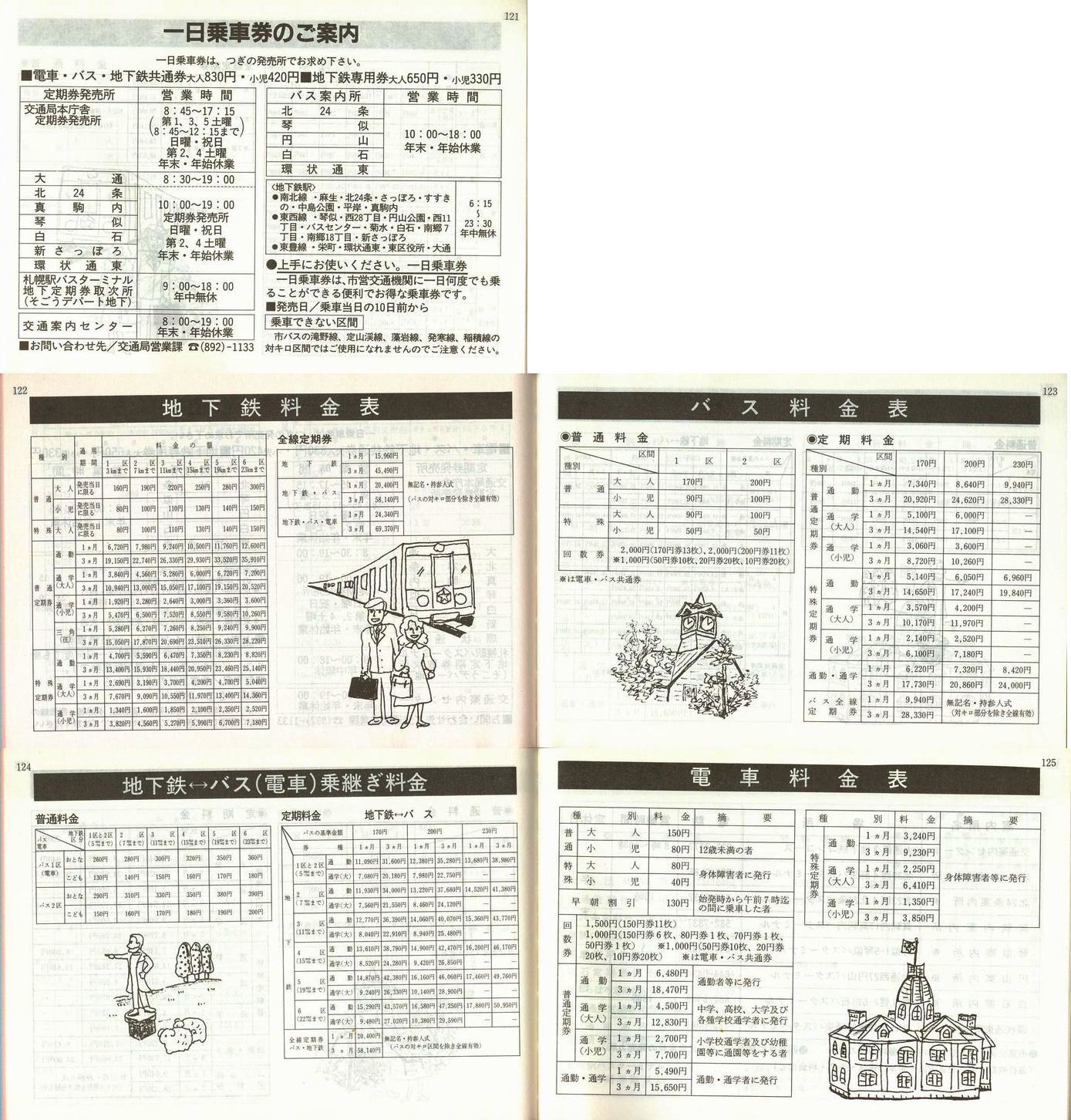 1991-04-01_Dysʋ_q\_121