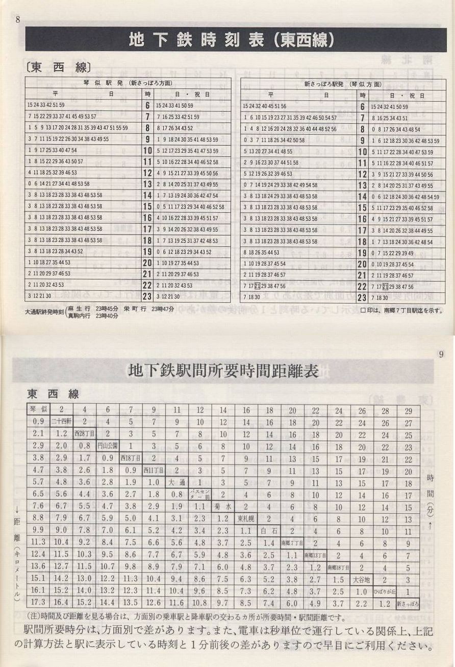 1992-05-01_Dysʋ_q\_008