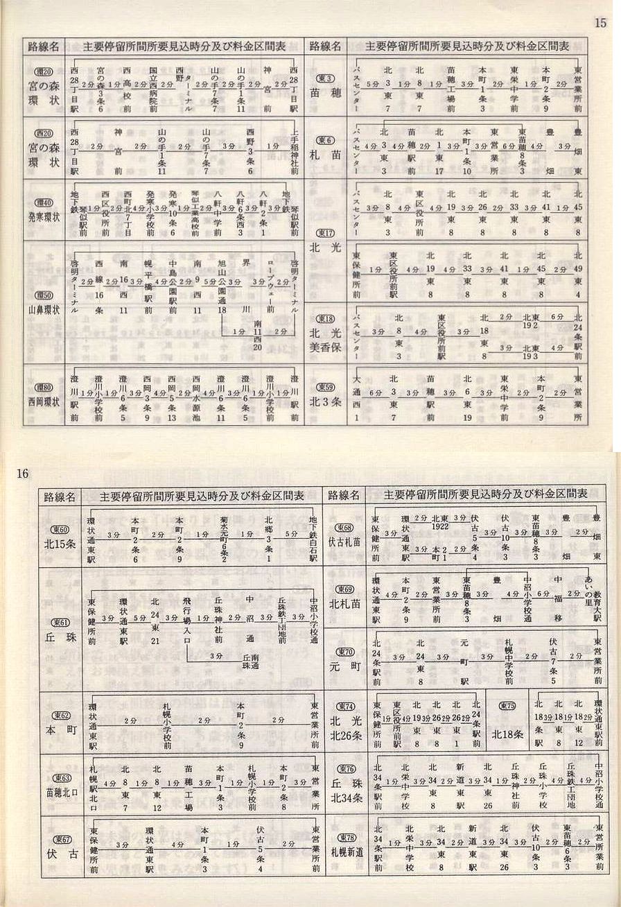 1992-05-01_Dysʋ_q\_015