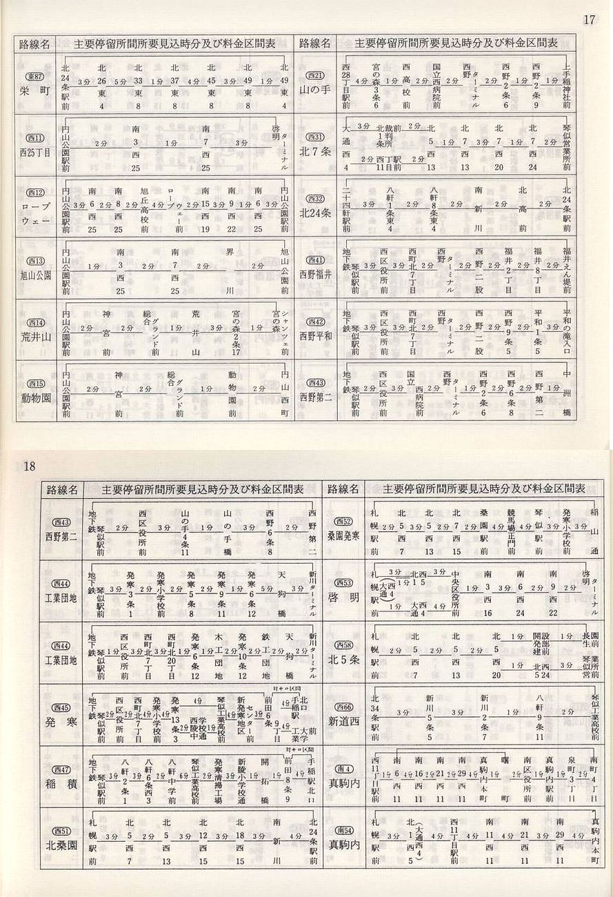 1992-05-01_Dysʋ_q\_017