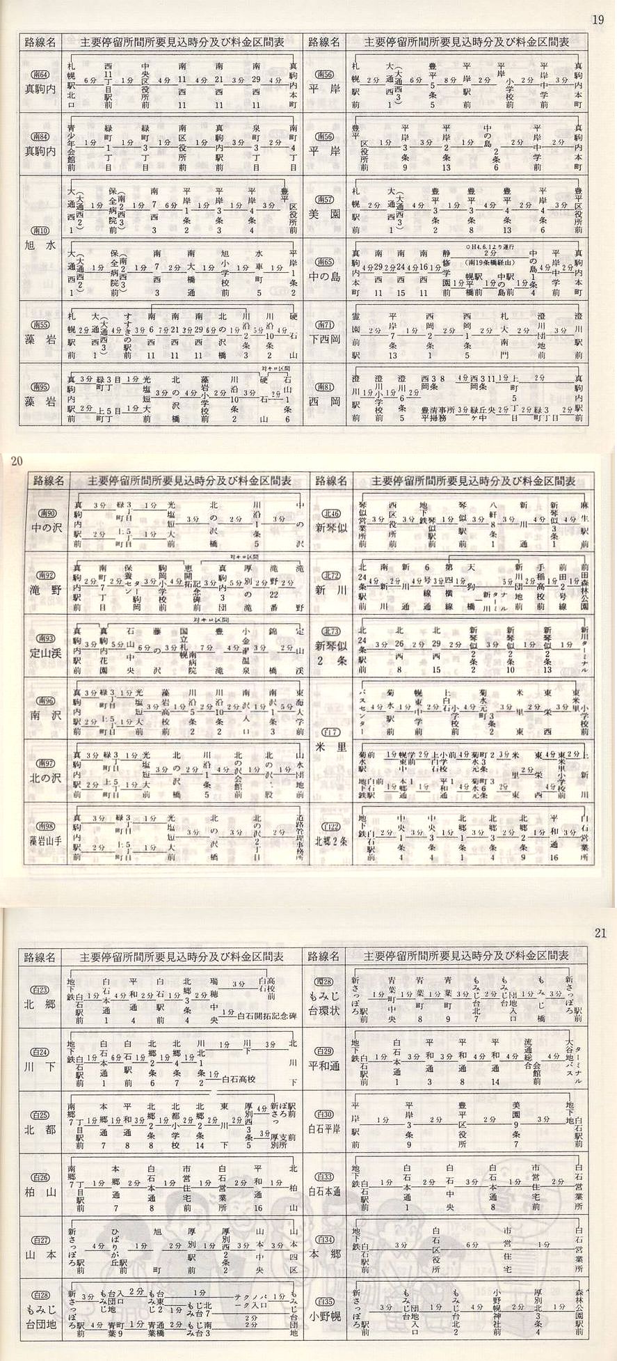 1992-05-01_Dysʋ_q\_019