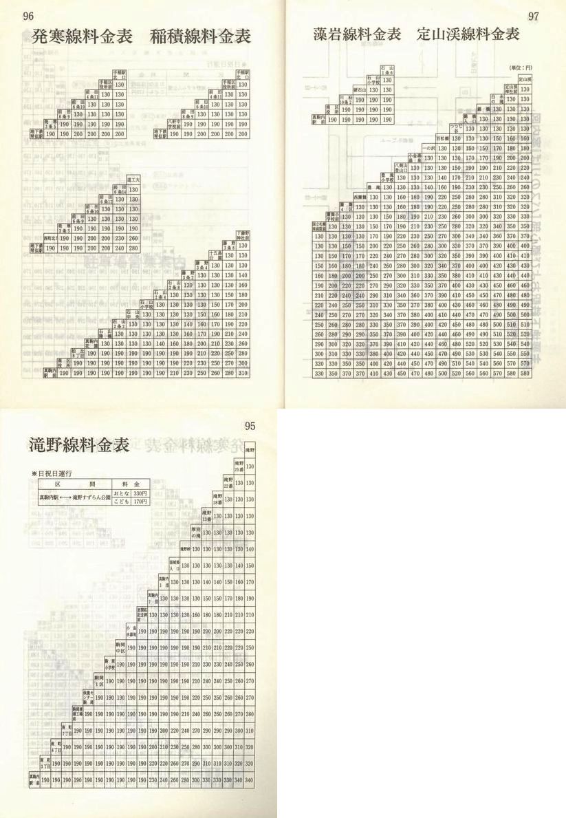 1993-06-01_Dysʋ_q\_095-097