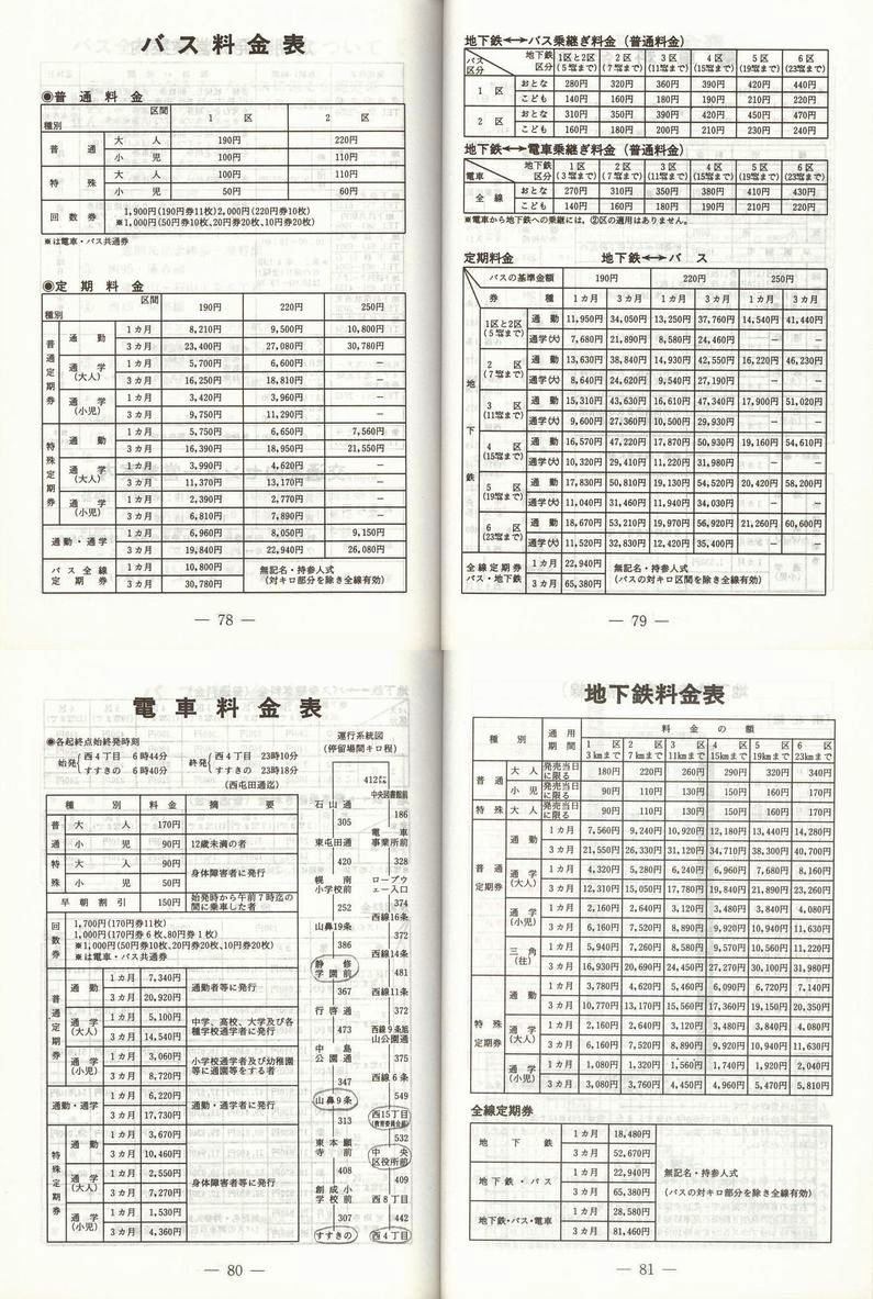 1994-10-14_Dysʋ_q\_078-081
