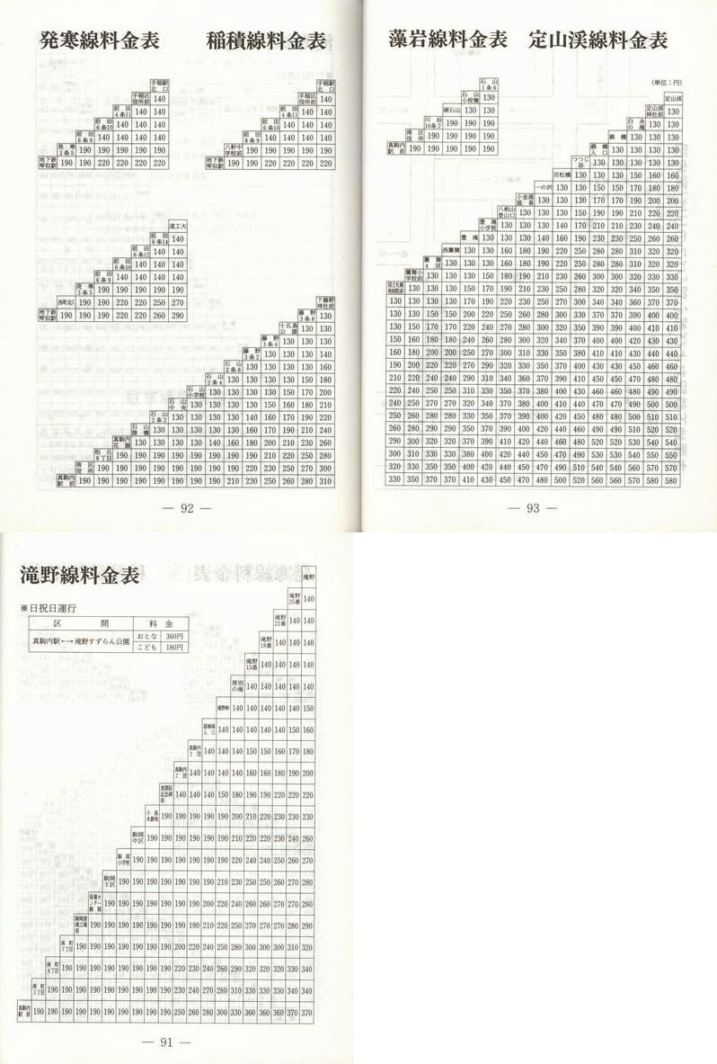 1994-10-14_Dysʋ_q\_091-093