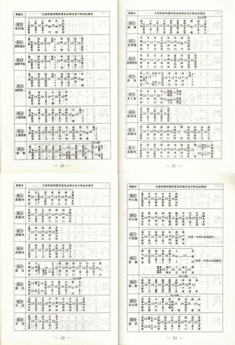 1995-10-10_Dysʋ_q\_010-013