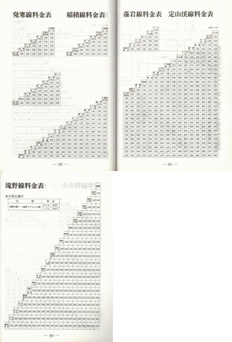 1995-10-10_Dysʋ_q\_089-091