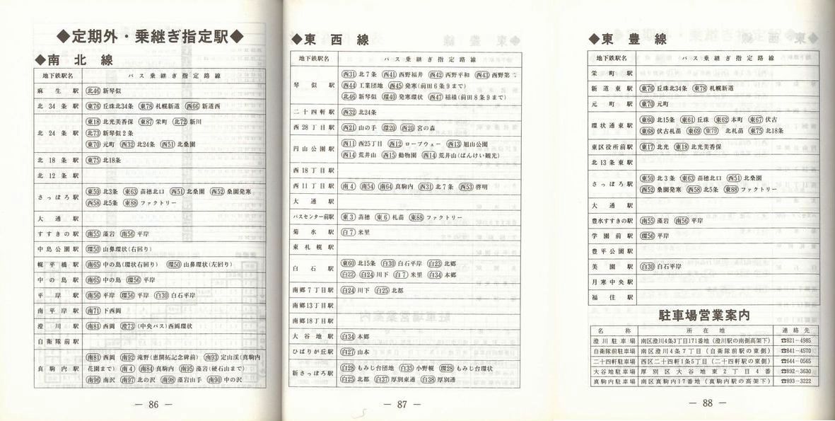 1996-10-20_Dysʋ_q\_086-088