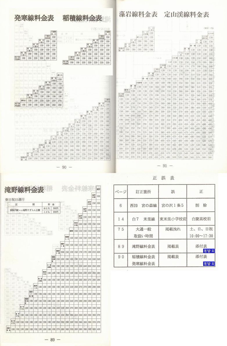 1996-10-20_Dysʋ_q\_089-091