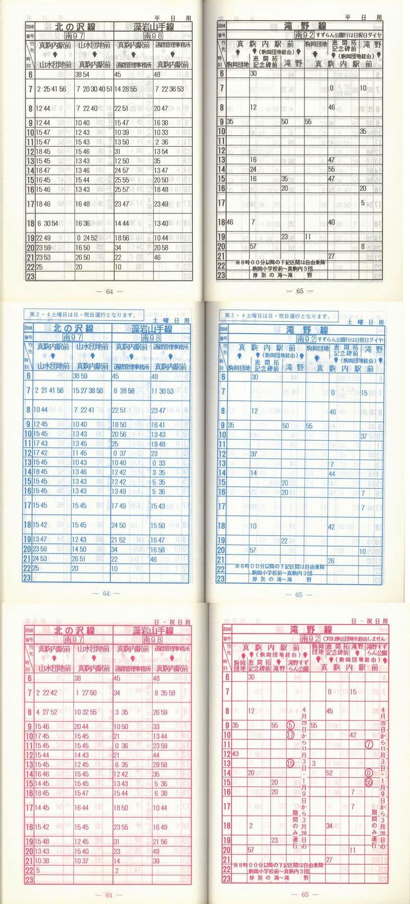 1998-04-01_Dysʋ_q\_064