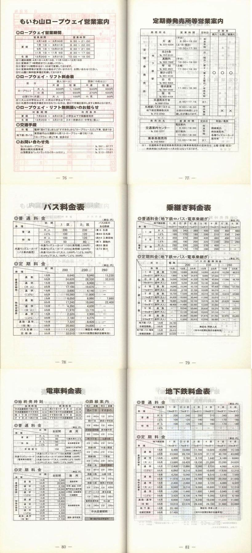 1998-04-01_Dysʋ_q\_076-081