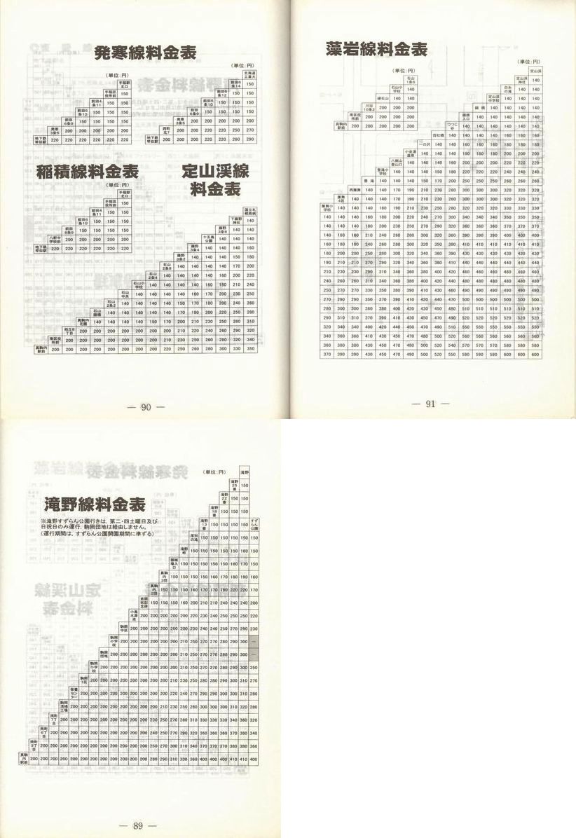1998-04-01_Dysʋ_q\_089-091