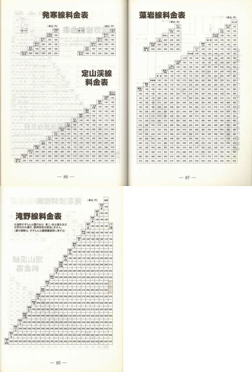 1999-02-25_Dysʋ_q\_085-087