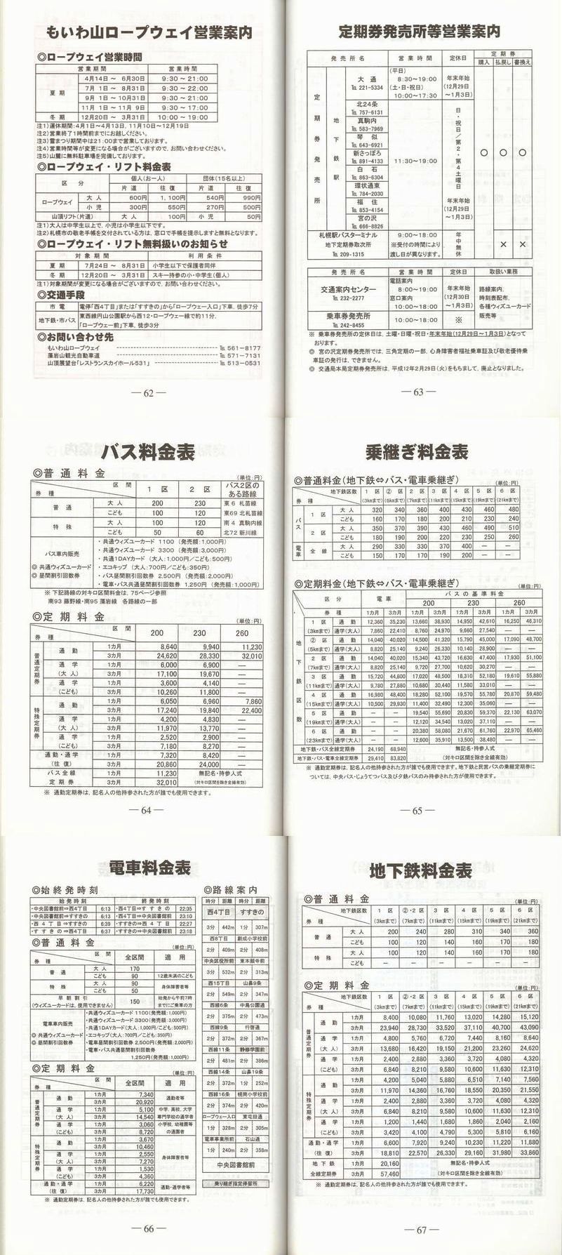 2000-04-01_Dysʋ_q\_062-067