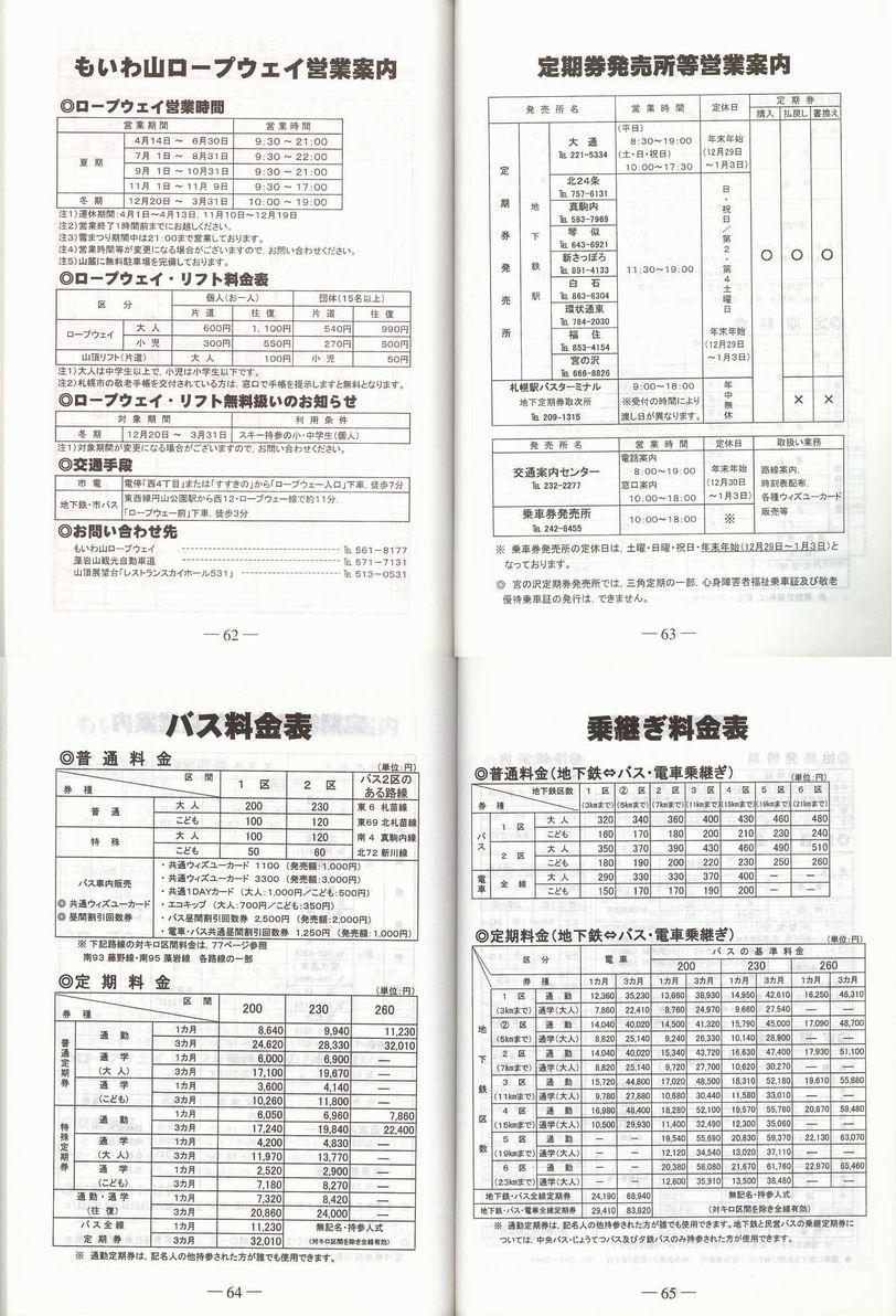 2000-11-15_Dysʋ_q\_062-065
