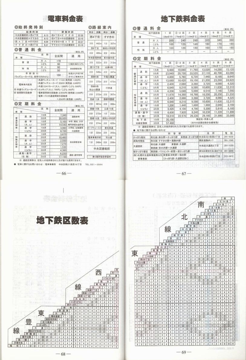 2000-11-15_Dysʋ_q\_066-069