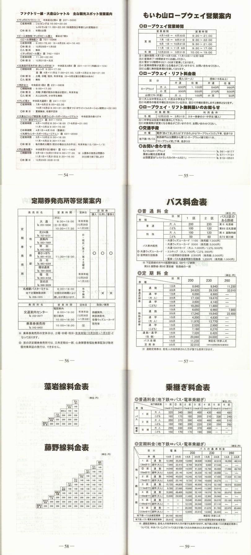 2001-04-01_Dysʋ_q\_054-059