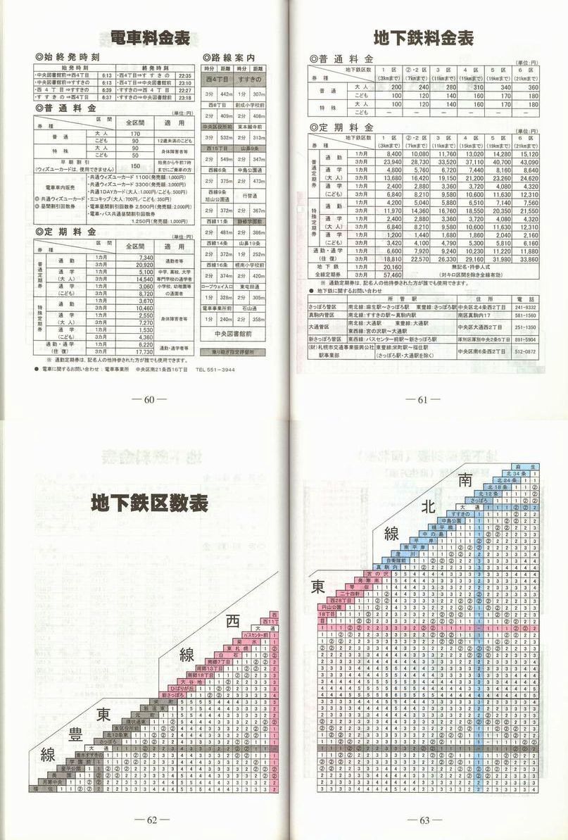 2001-04-01_Dysʋ_q\_060-063