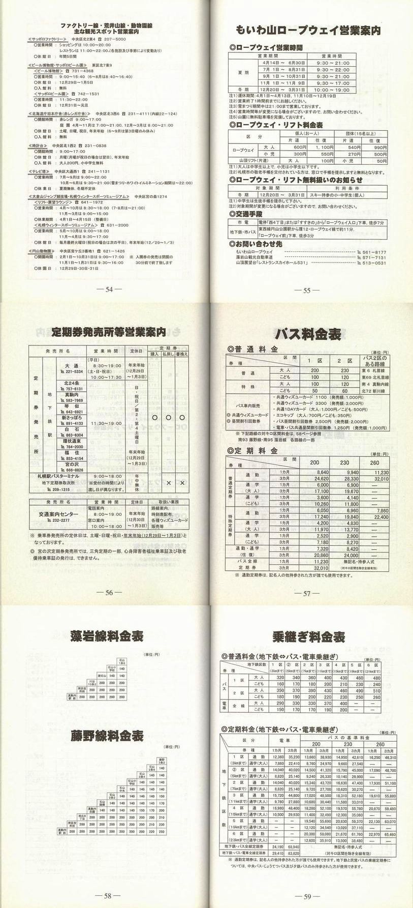 2001-11-15_Dysʋ_q\_054-059