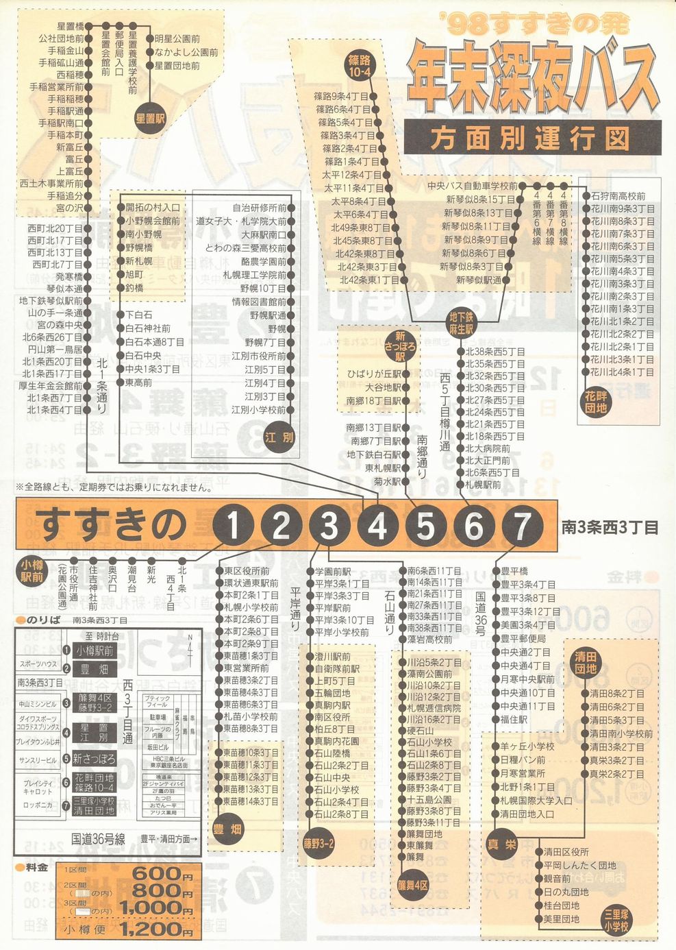 1998-12-11^s_̔[oX`V