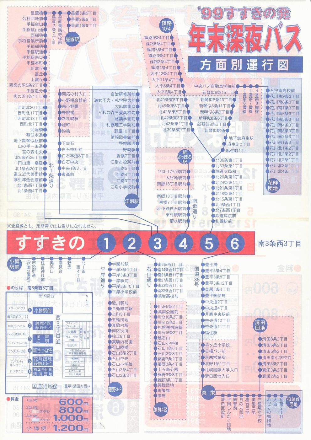 1999-12-10^s_̔[oX`V