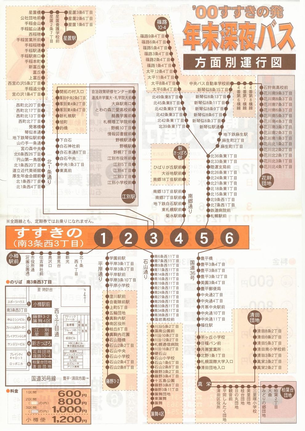 2000-12-08^s_̔[oX`V