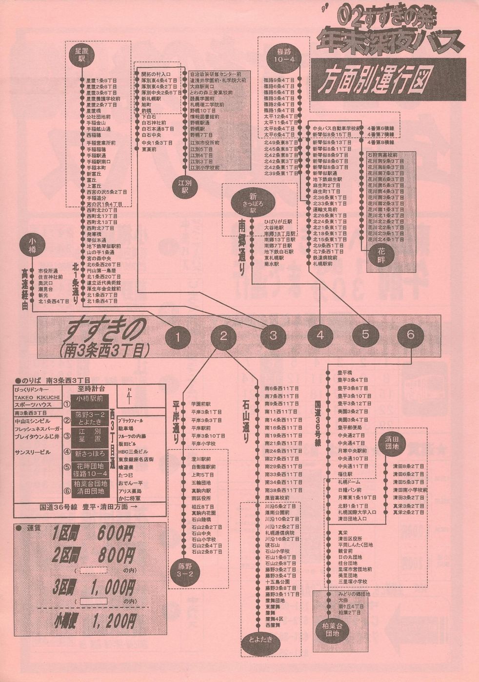 2002-12-06^s_̔[oX`V