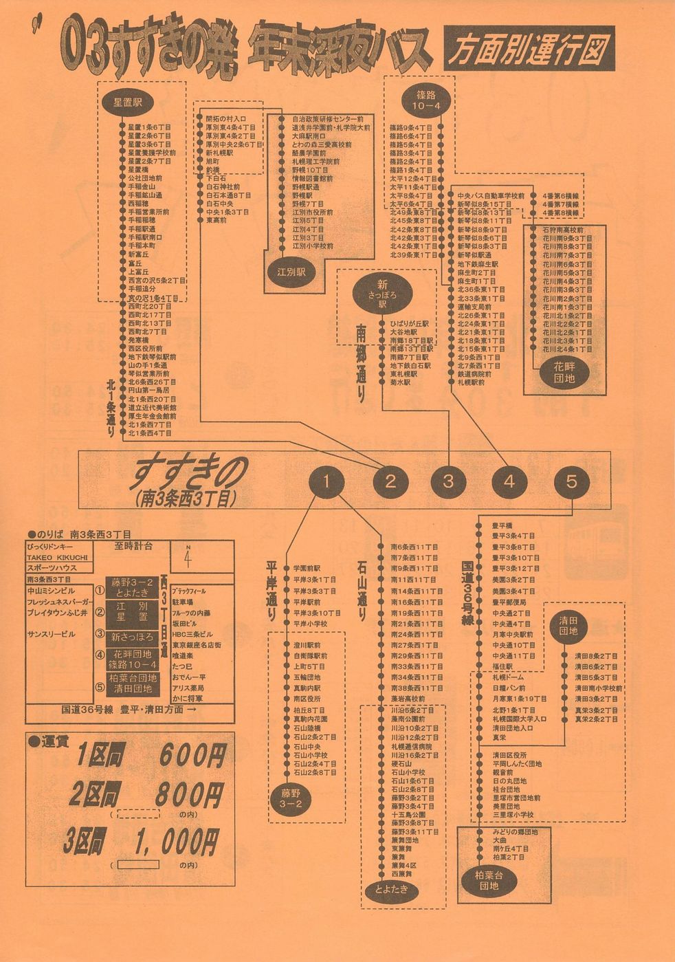 2003-12-12^s_̔[oX`V