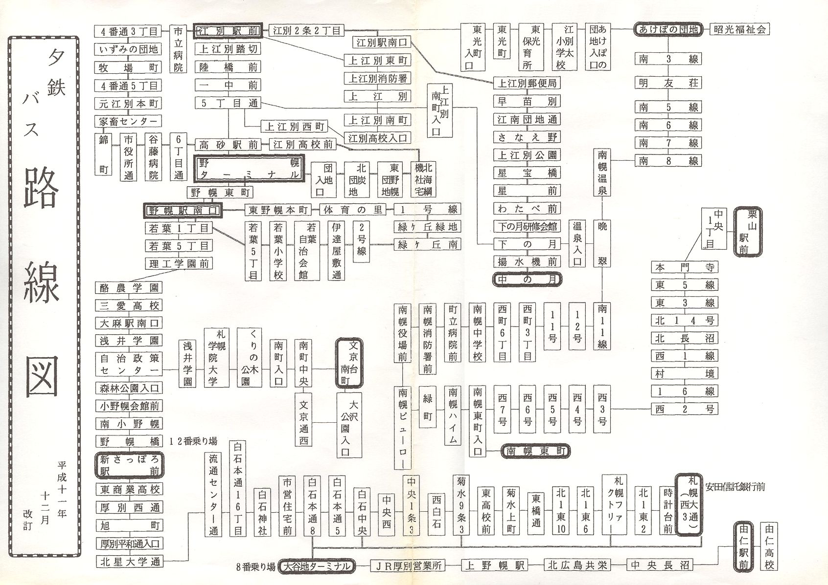 1999-12_[S_H}