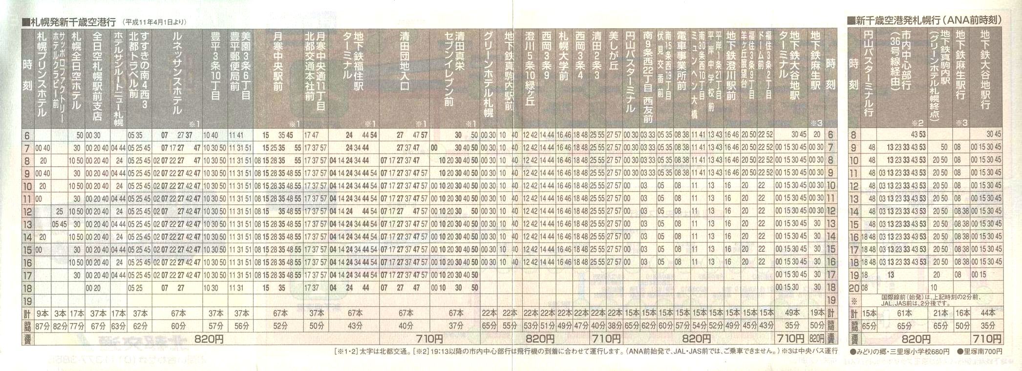 1999-04-01_ks_V΋`AoX\