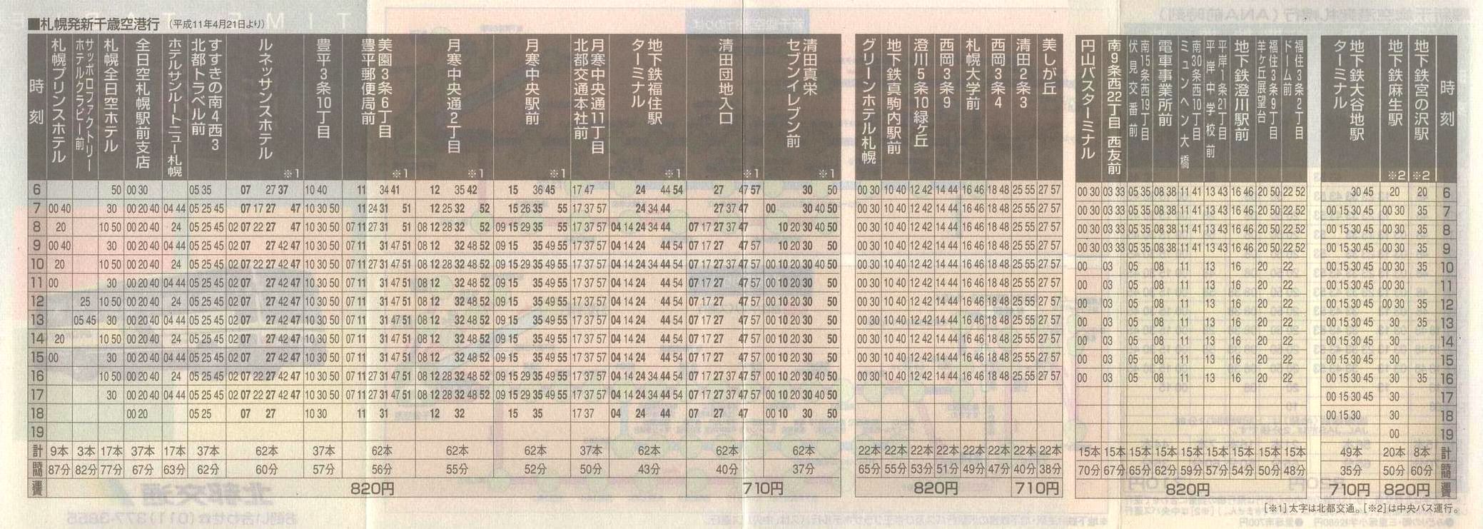 1999-04-21_ks_V΋`AoX\