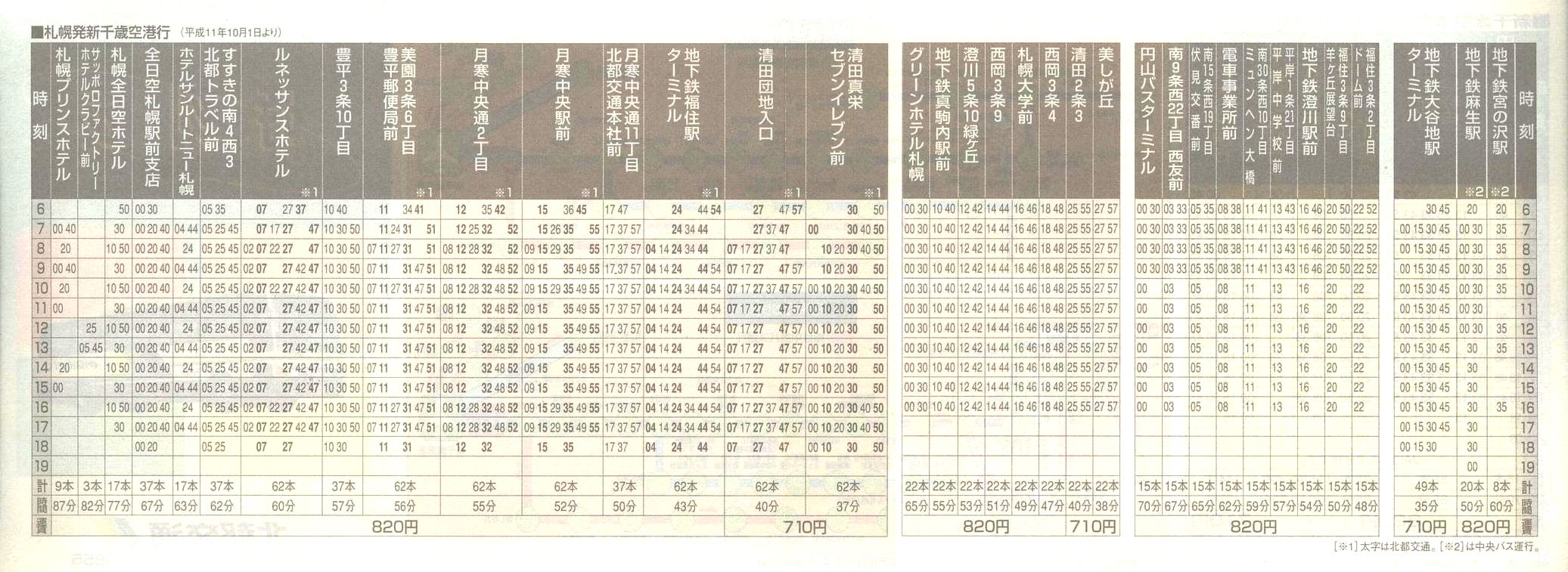 1999-10-01_ks_V΋`AoX\