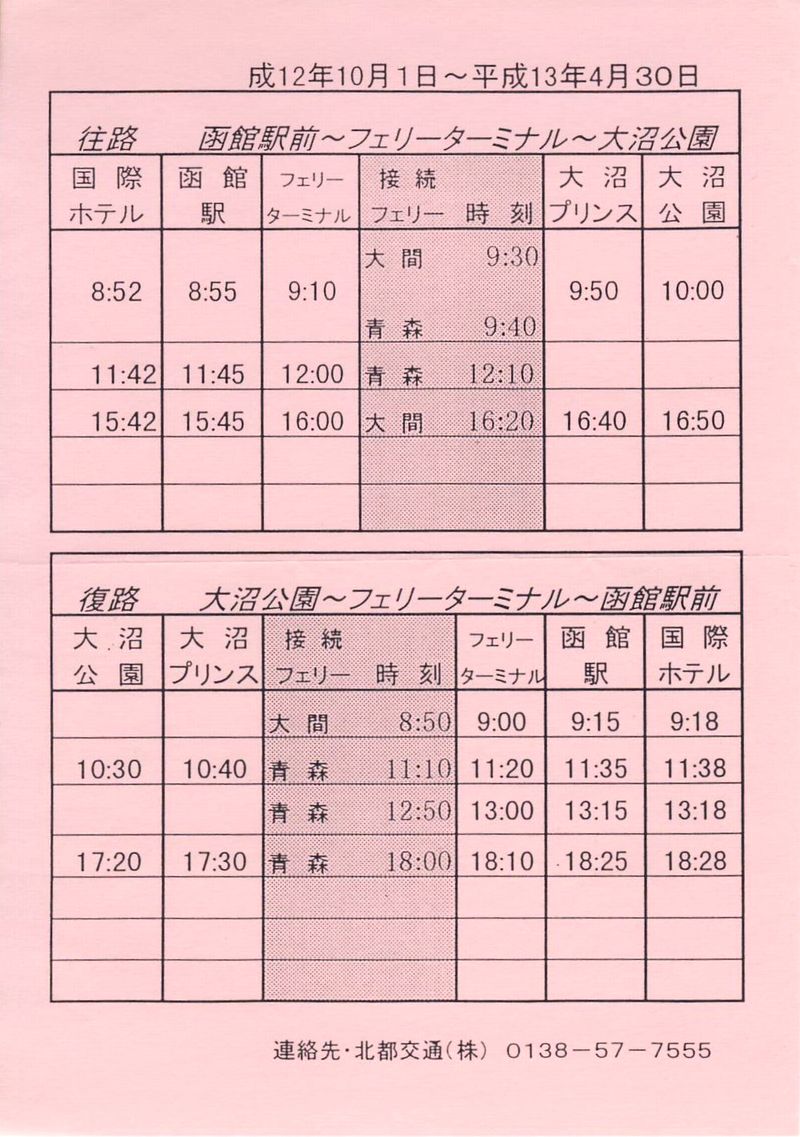 2000-10-01_ks_tF[AoX\