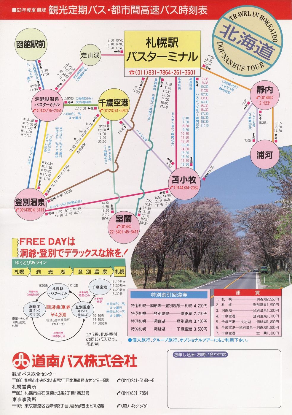 1988-04-01_oX_ssԍEό`V