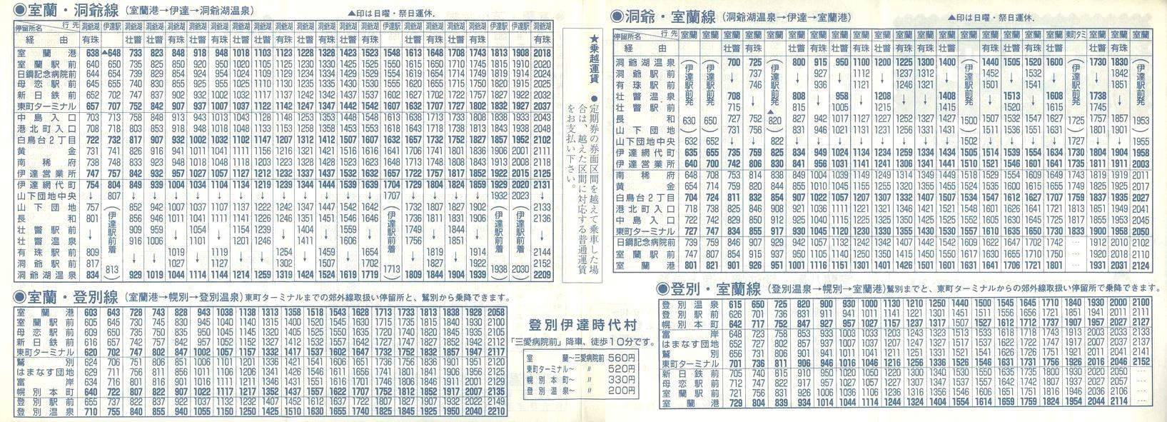1993-04-01_oX_ōxO\
