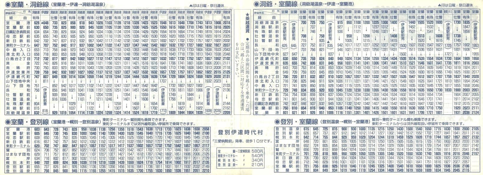 1994-04-01_oX_ōxO\