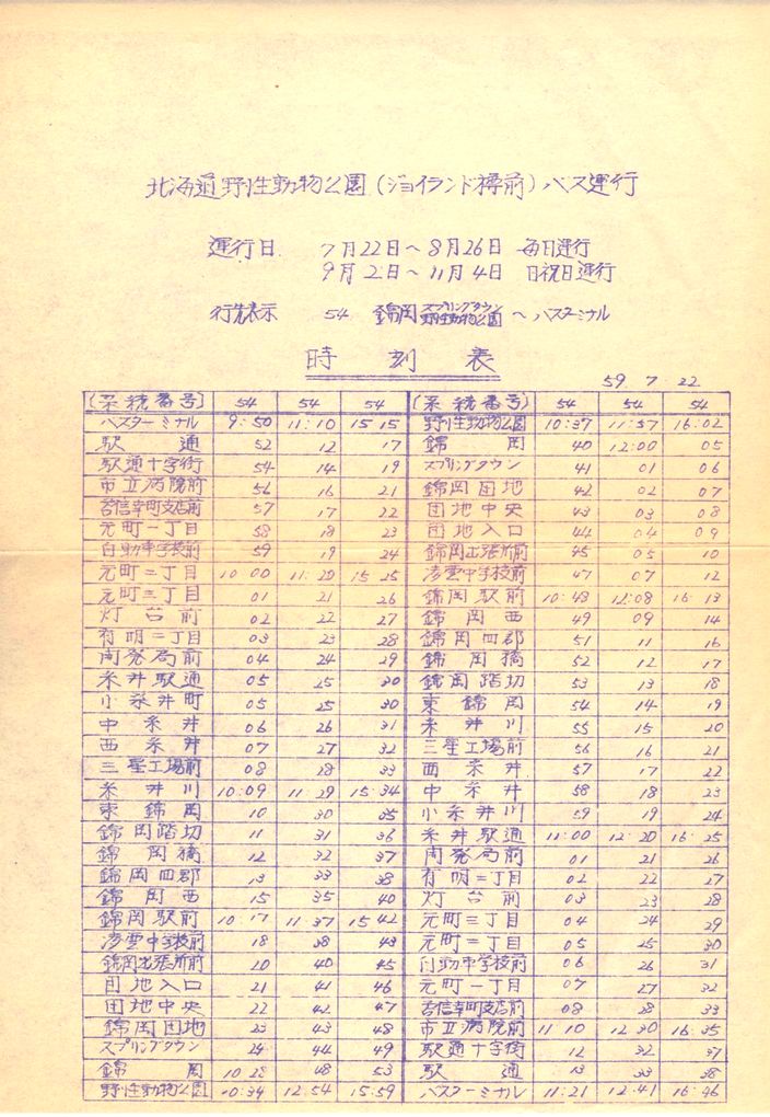 1984-07-22^s_Ϗqsʕ_y54zkC쐫soX\