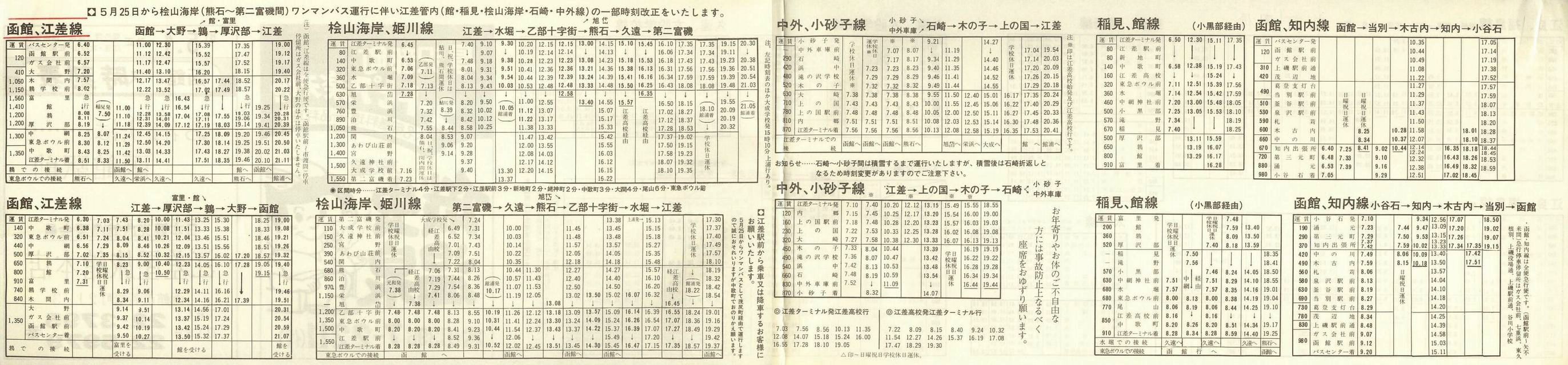 1981-05-01_كoX_xO(nEORǓ`]EkOREOEm)\