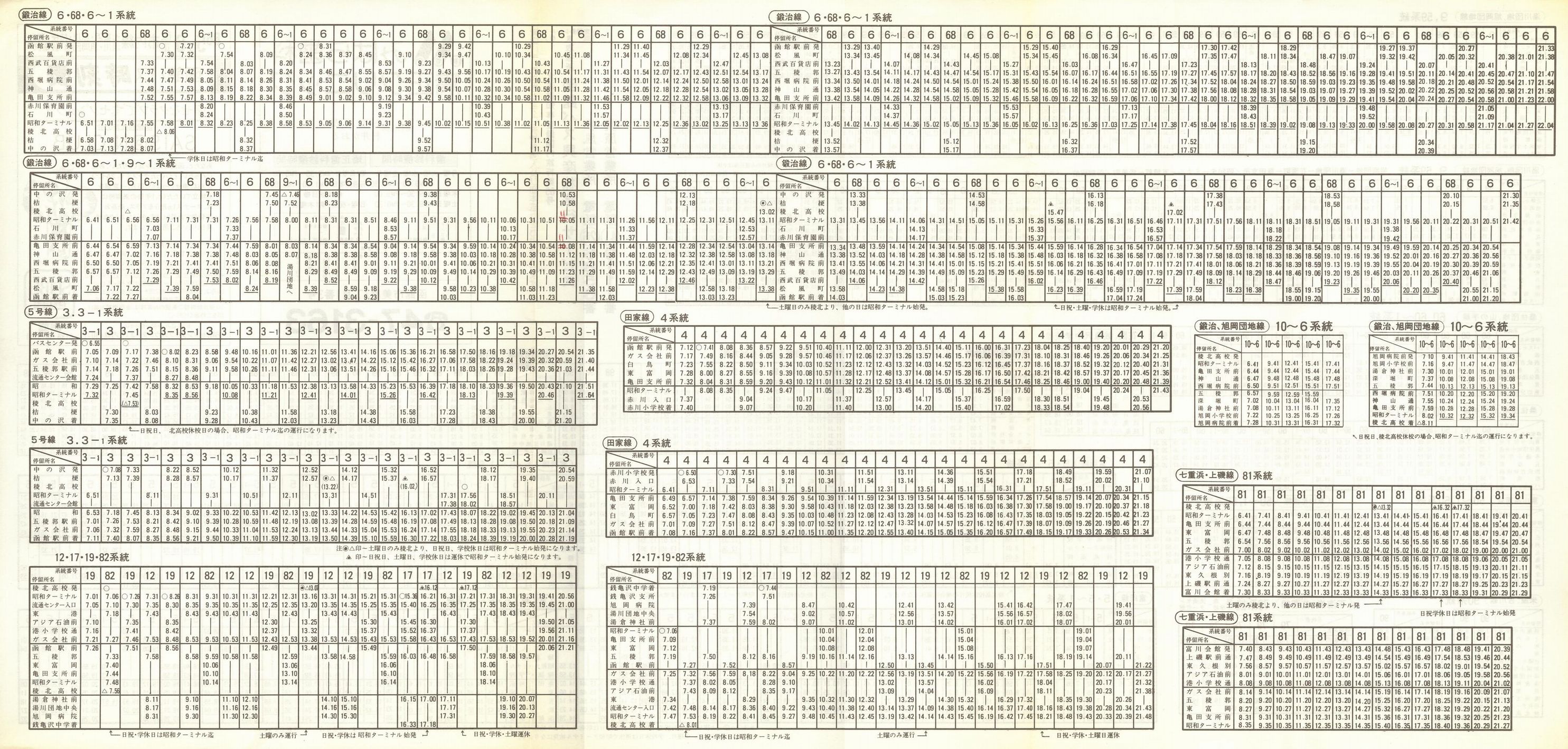 1986-05-06_كoX_s(dlEԐEj[EREEcnEKT)\