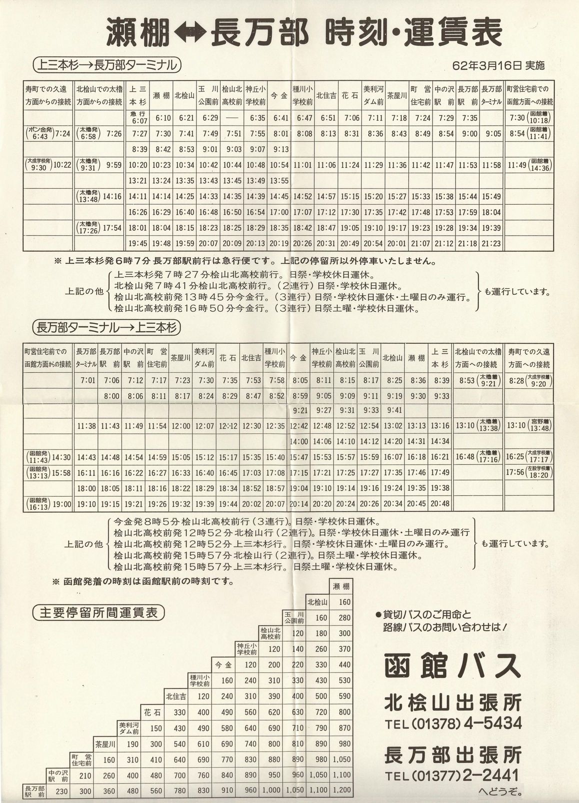 1987-03-16_كoX_I\