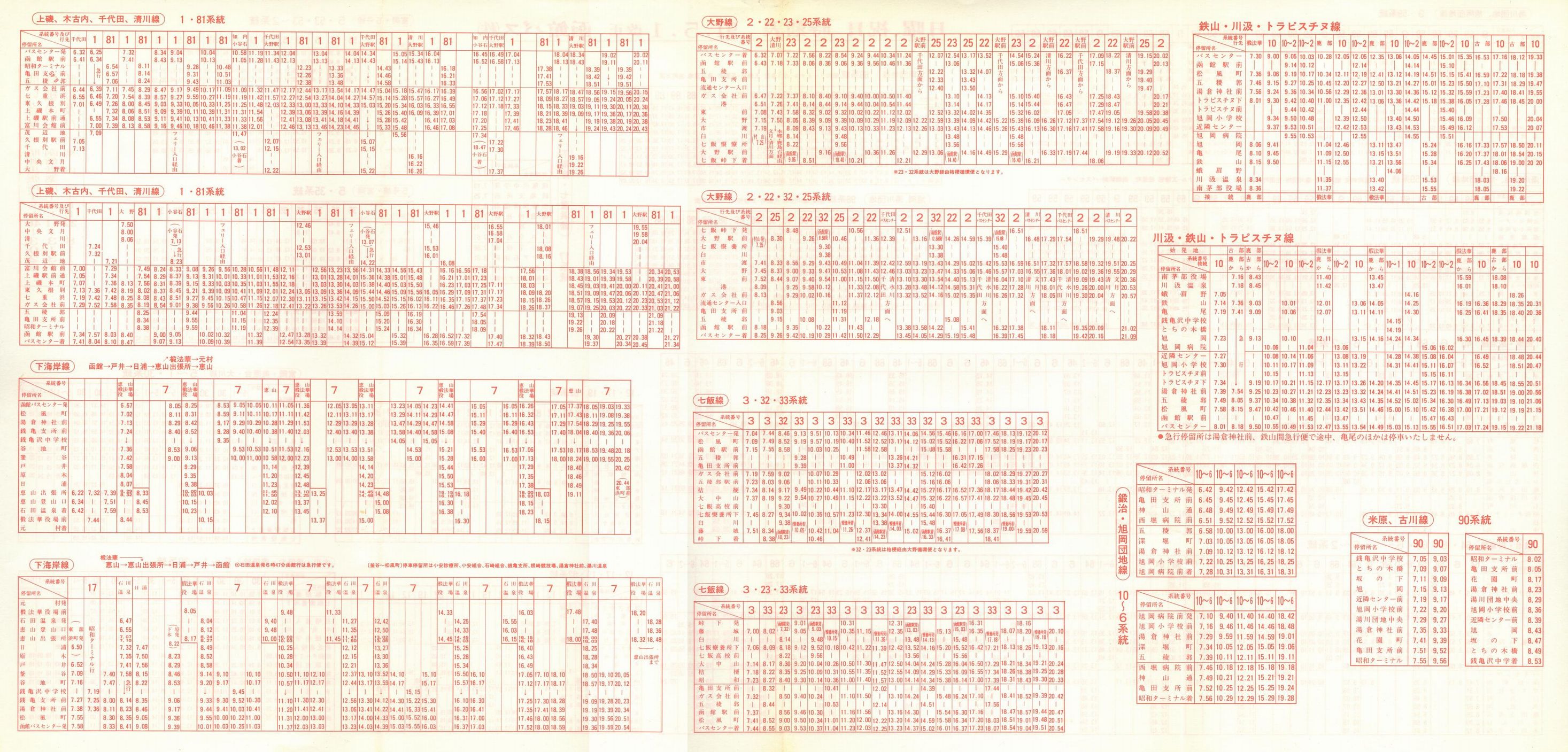 1991-05-01_كoX_jEj\