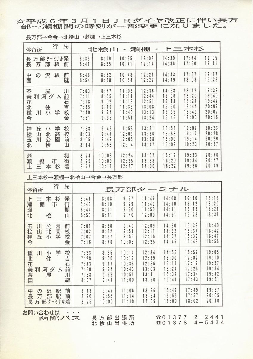 1994-03-01_كoX_I\