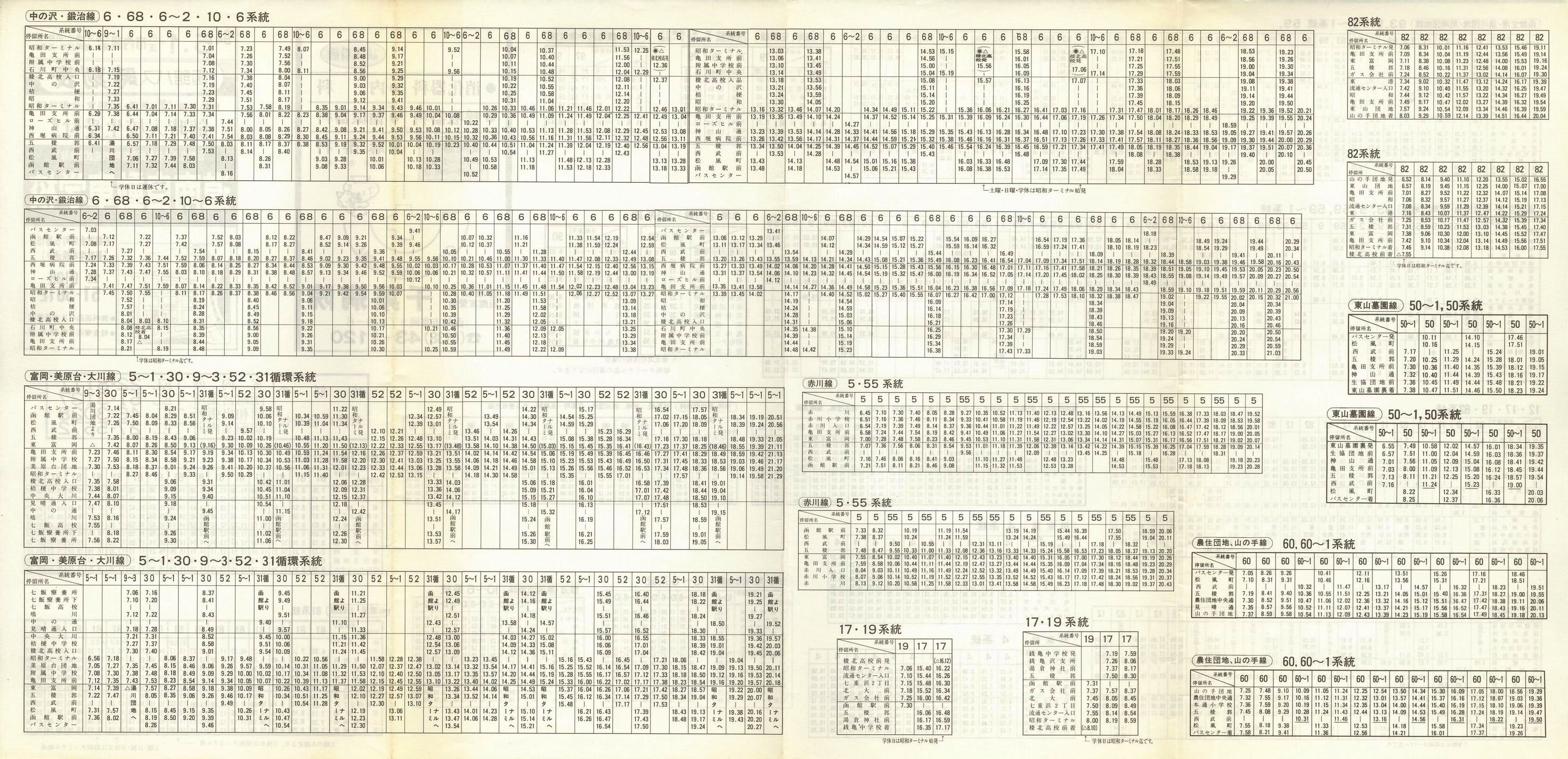 1994-05-01_كoX_s(dlEԐEj[EREEcnEKT)\
