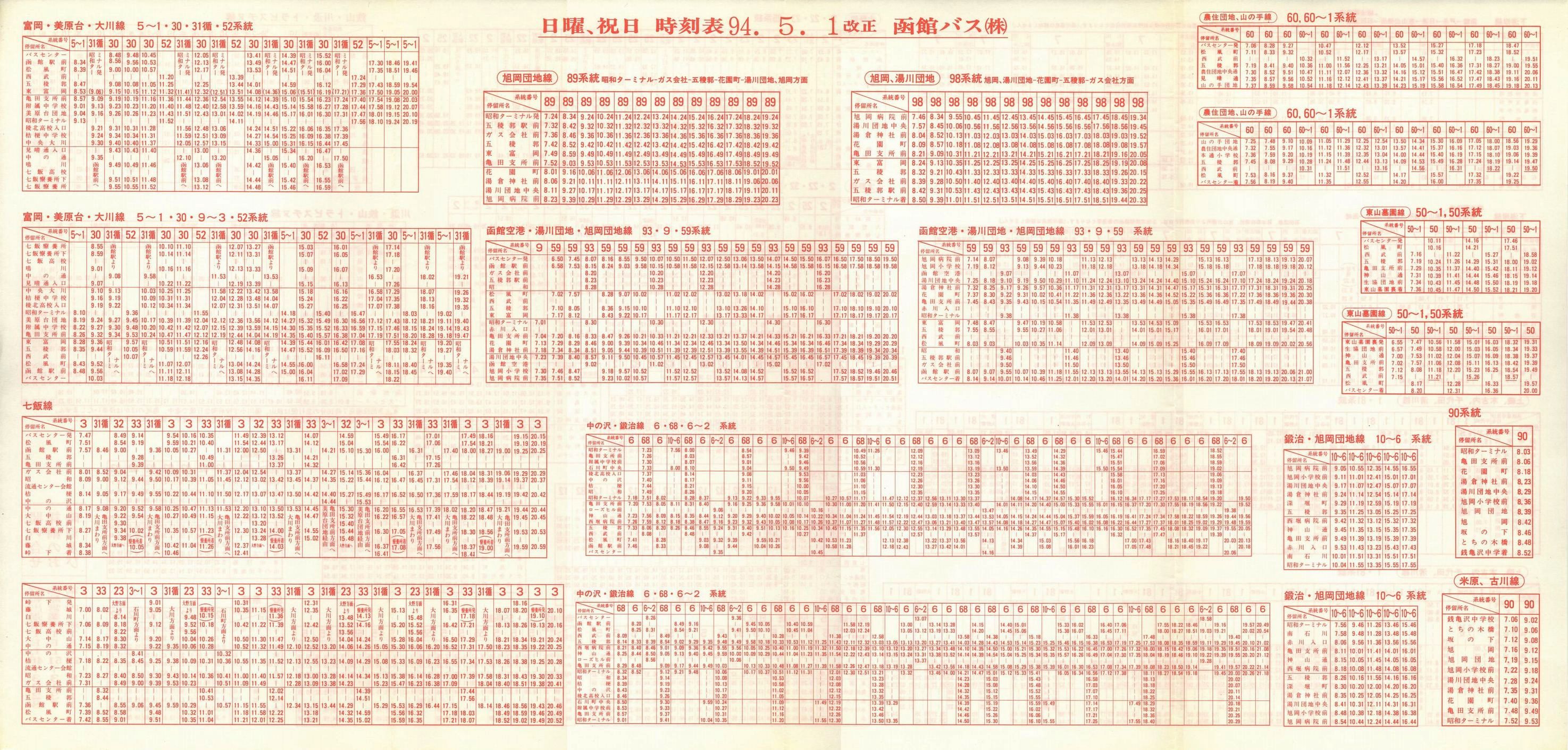 1994-05-01_كoX_jEj\\