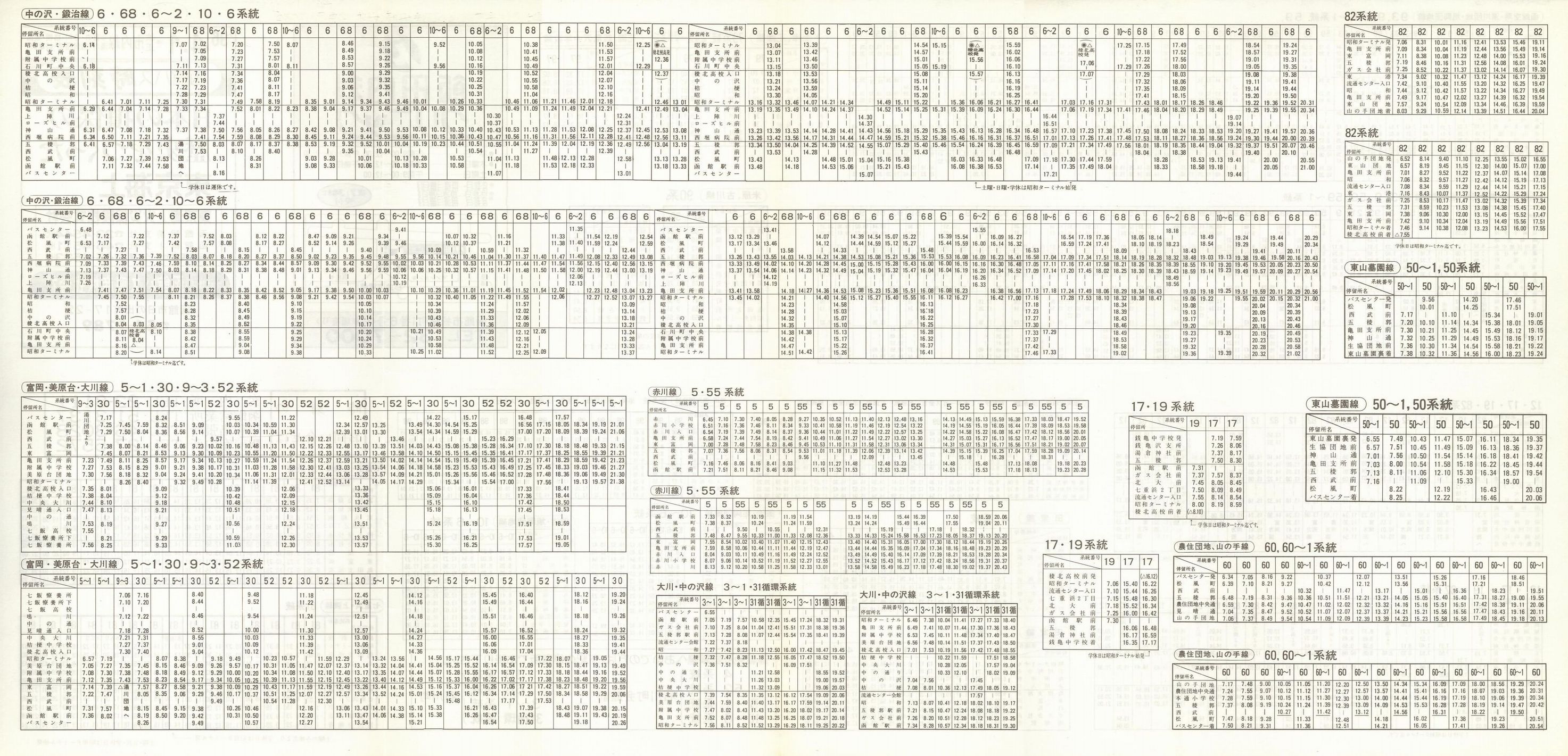 1996-04-01_كoX_s(dlEԐEj[EREEcnEKT)\
