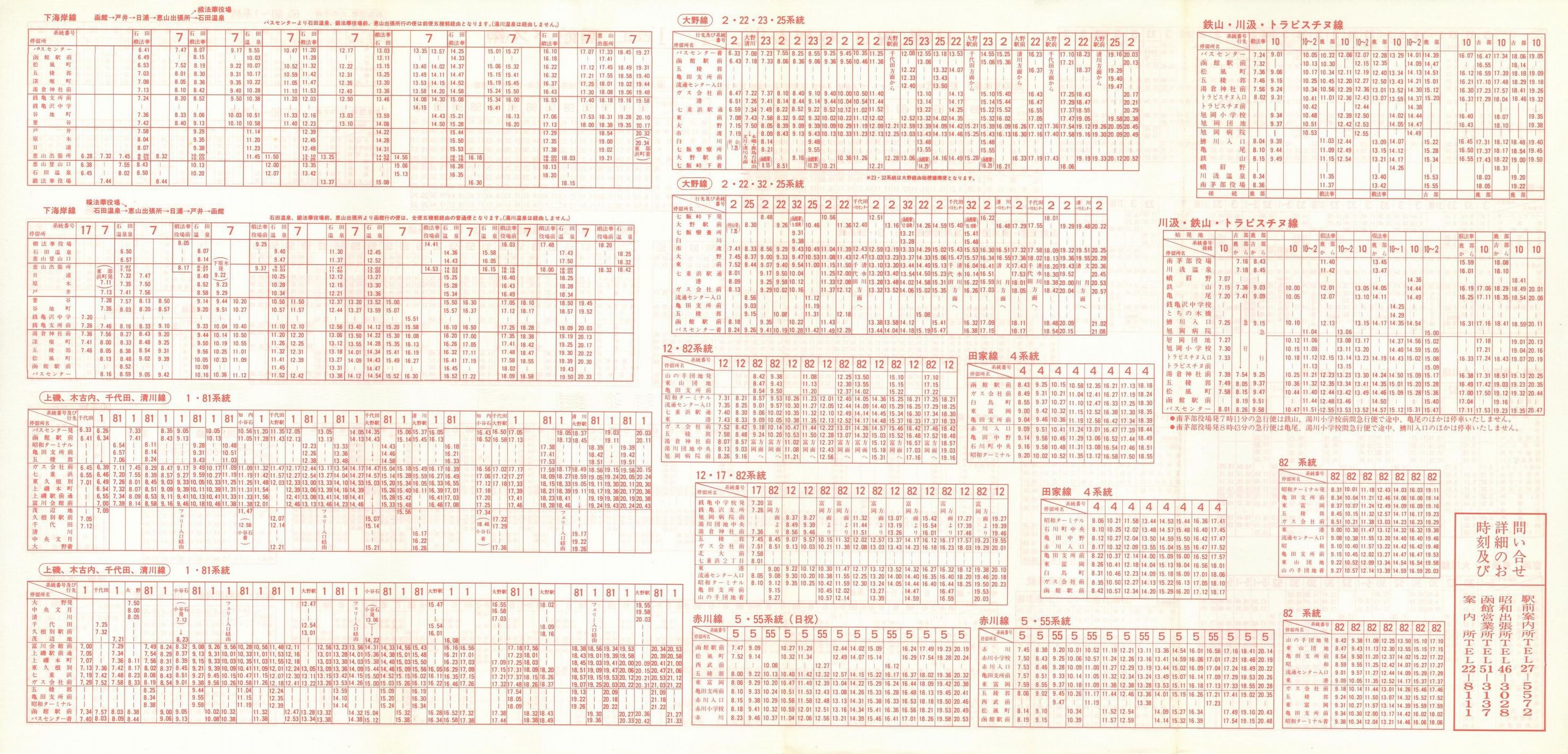 1996-04-01_كoX_jEj\
