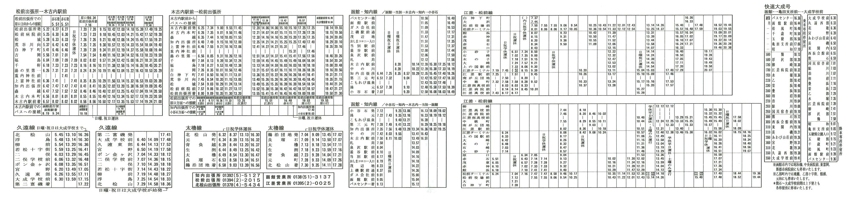 2000-04-01_كoX_xO(nEORǓ`]EkOREOEm)\