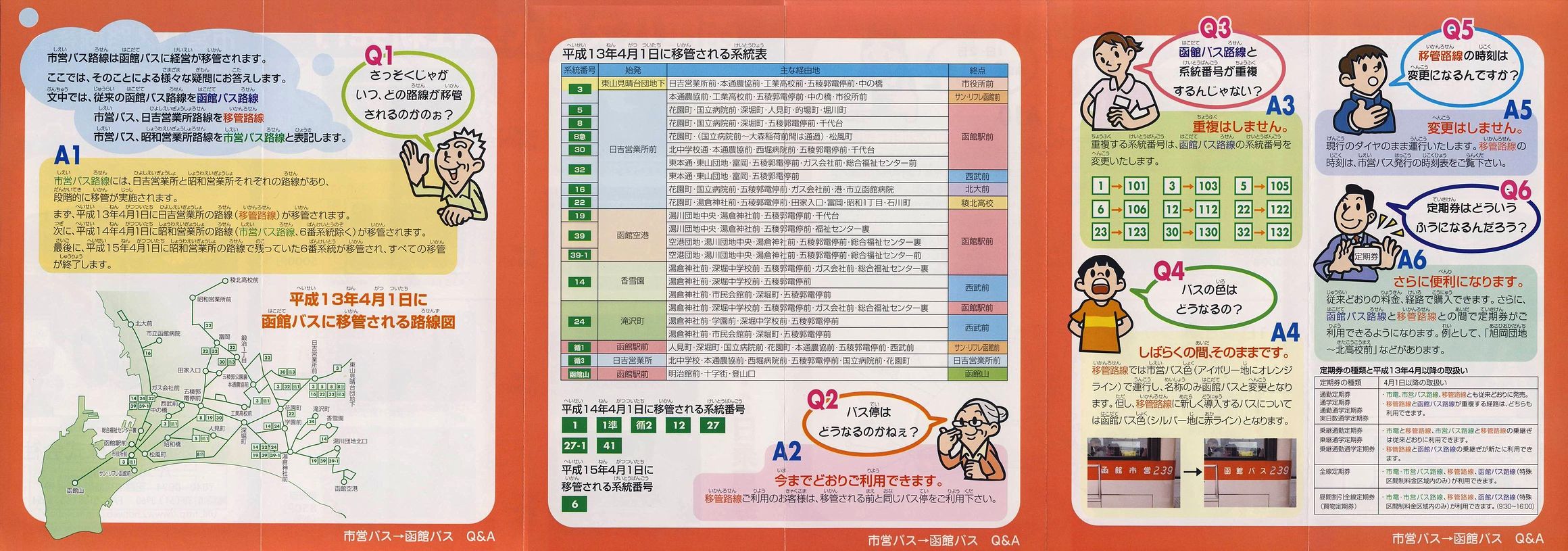 2001-04-01{_scoXHڊǂp`