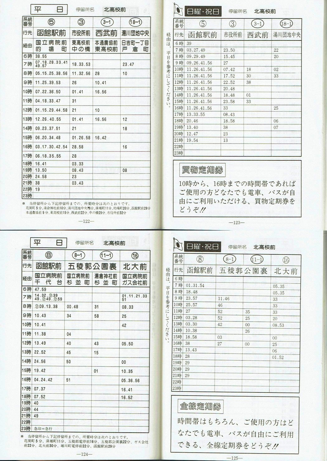1981-11-20_َsʋ_q\_122-125