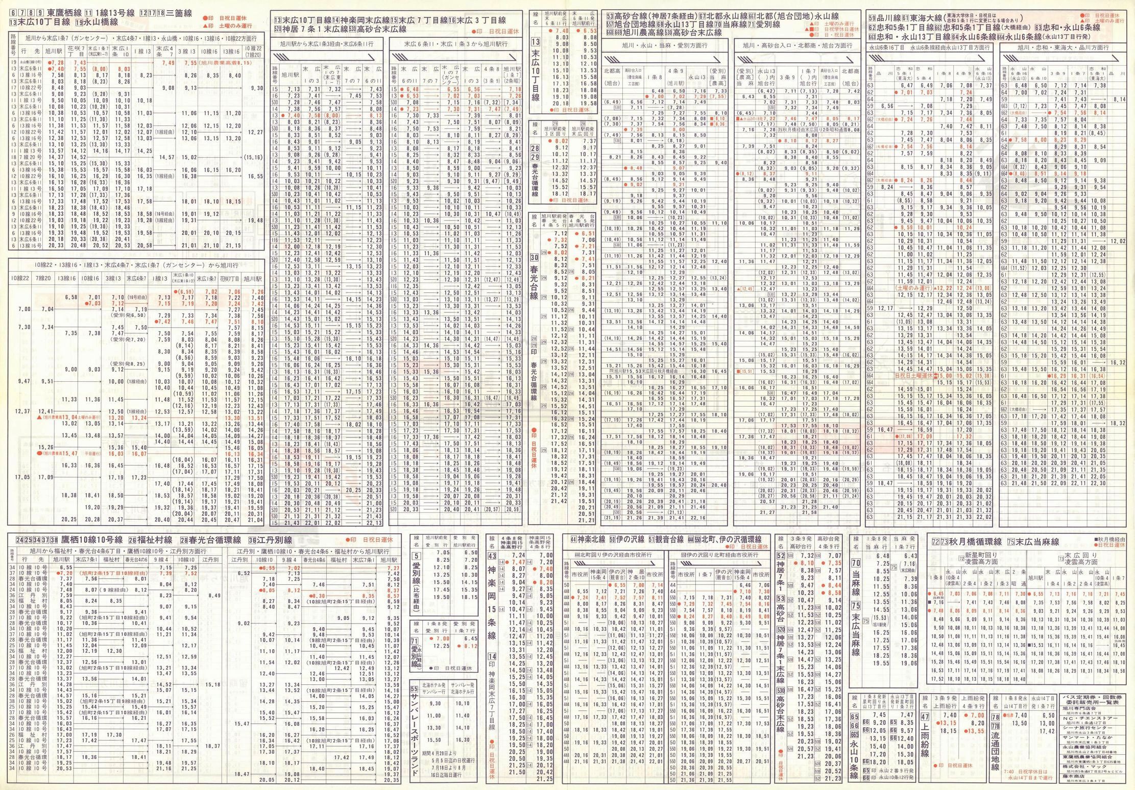 1992-05-01_koX_\